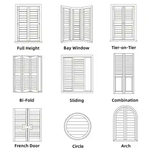 motors shutters